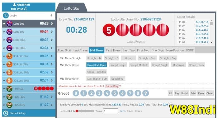 ท็อป PP1 loto ทิป และเทคนิค 2021 - เงินสดด่วนถึง  PH0 BAR 